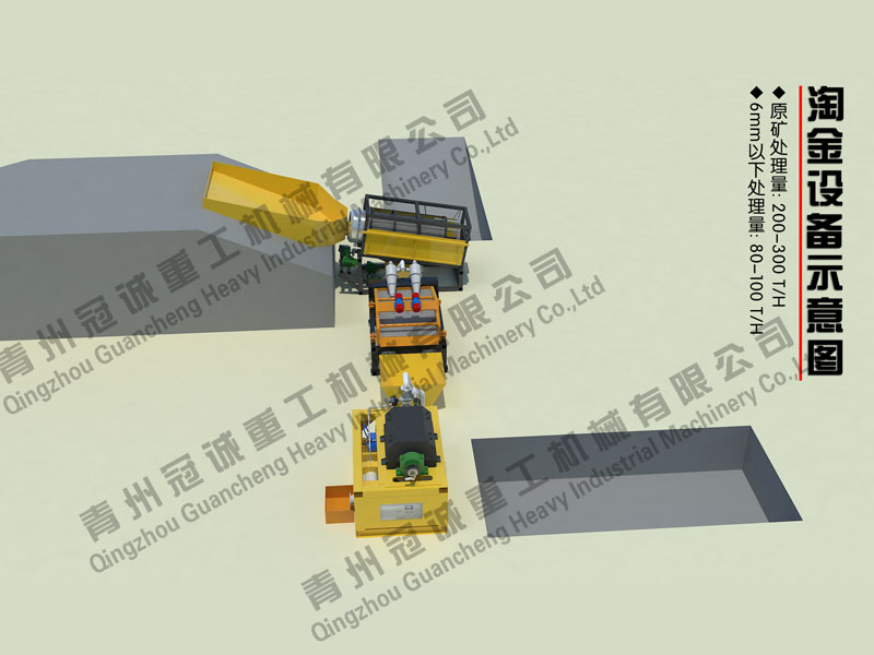 選金生產(chǎn)線(xiàn)