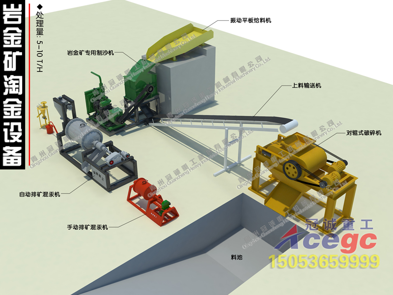 混汞選金設(shè)備生產(chǎn)線(xiàn)